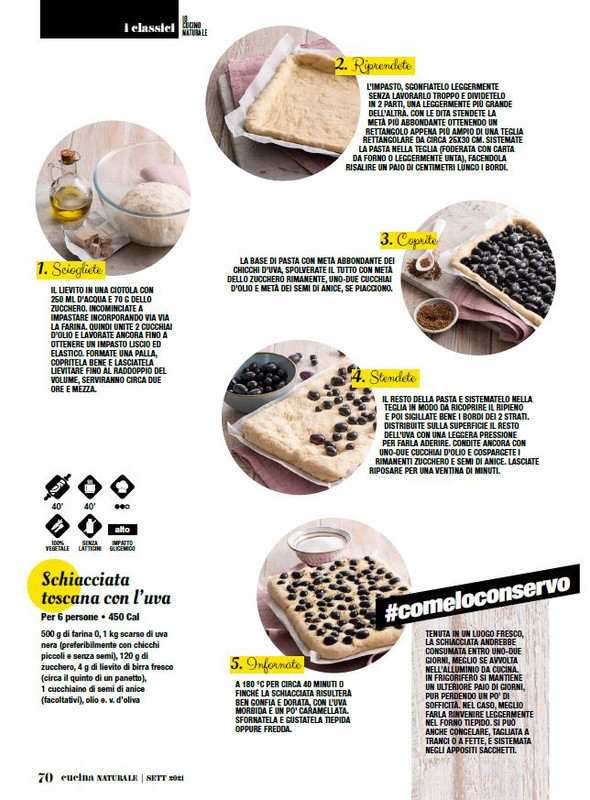 Cucina Nat Set 2021 (12)