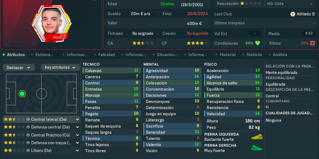 Unai Egíluz_ Perfil