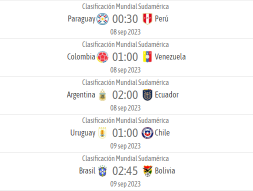 Fase de clasificación al Mundial, Sudamérica: Ecuador - Uruguay, en directo  hoy
