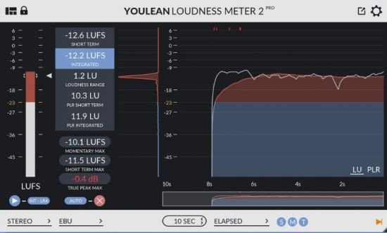 Youlean Loudness Meter Pro 2.4