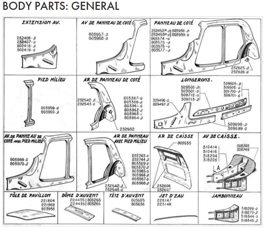 Traction_Body_Part