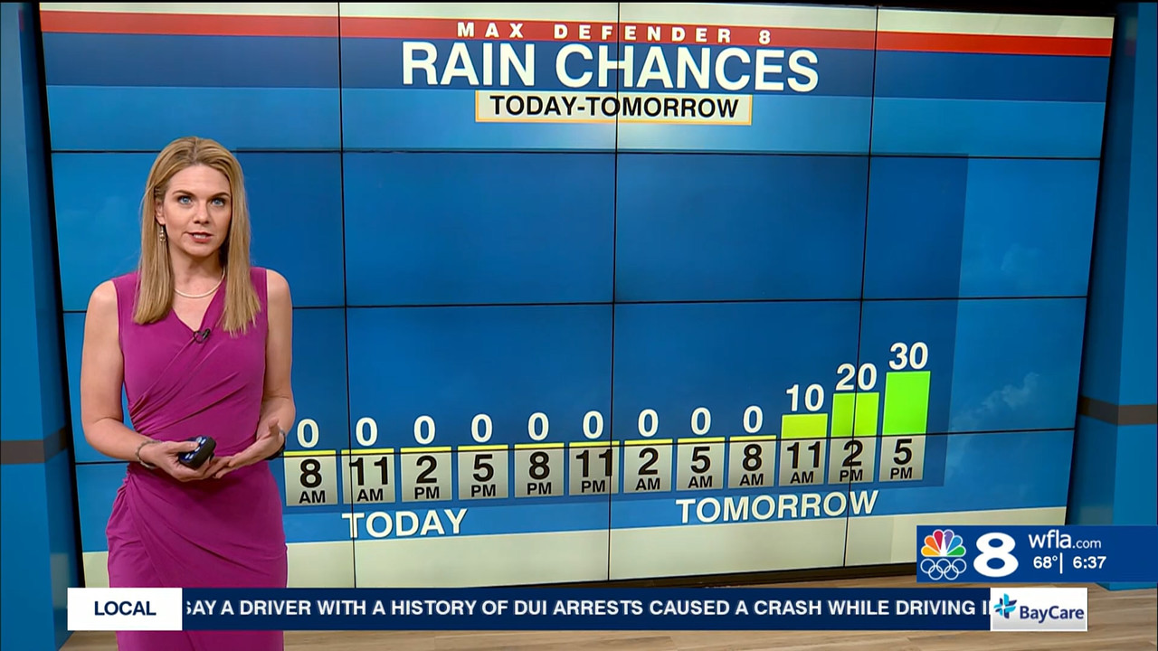 NewsChannel 8 Today at 6a_20240326_10001100.ts_snapshot_00.39.18.881