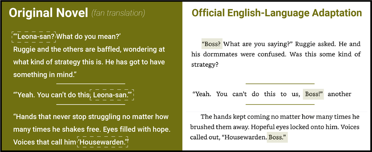 Chapter 10 novel 2 changes9