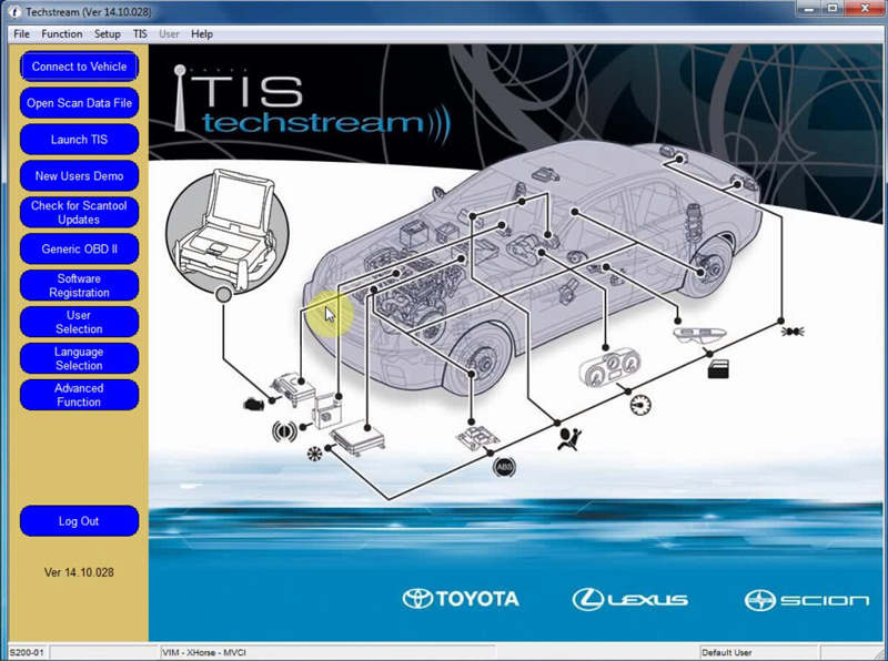 techstream-v14-10-028-sw