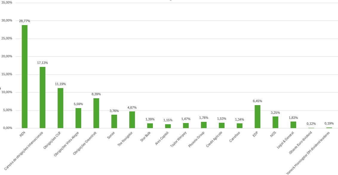 Captura de ecrã 2025-07-09 230817