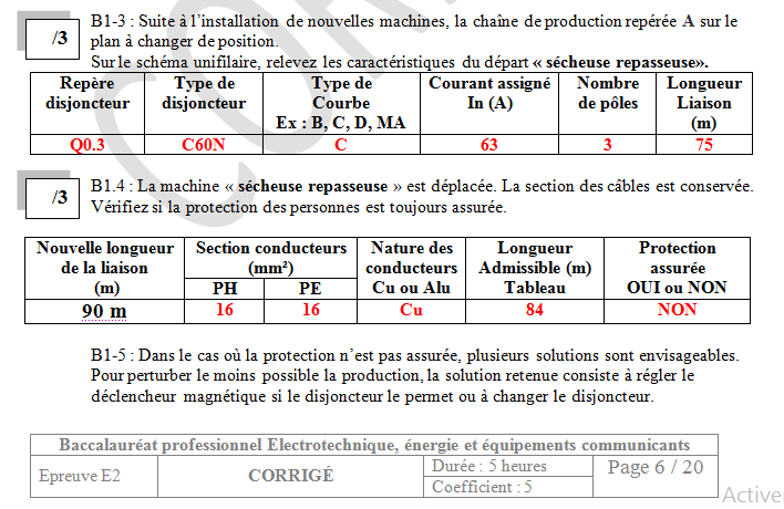 Epreuve corrigé étude d’un ouvrage