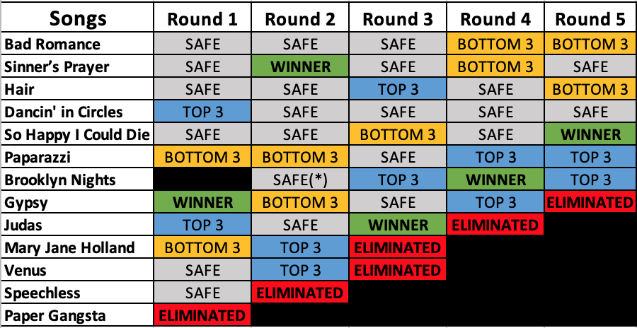 AS2-R5.png