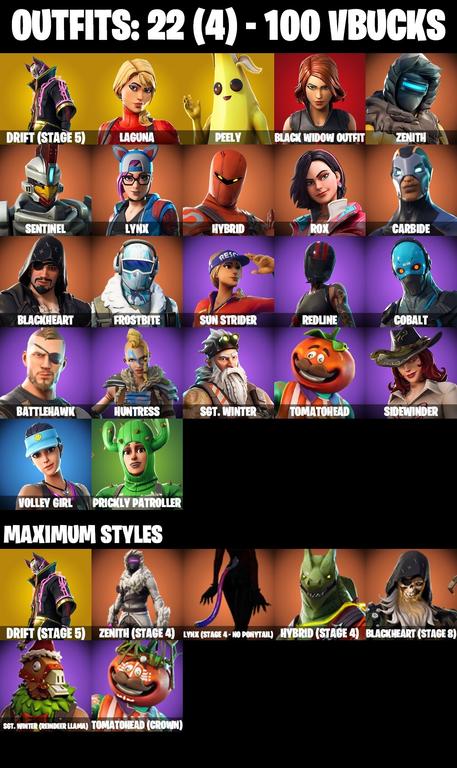 skins comp