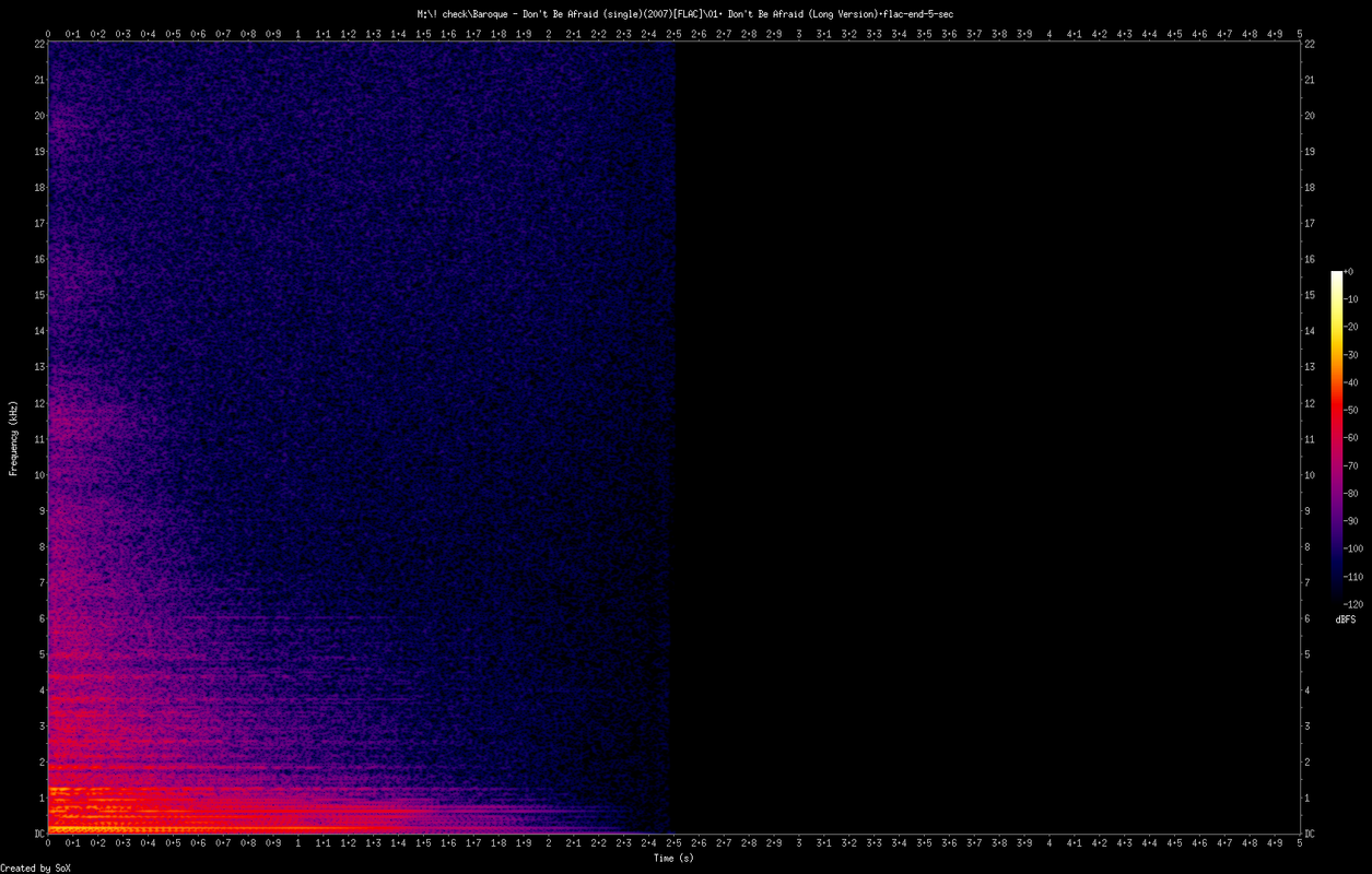 01. Don't Be Afraid (Long Version).flac-end-5-sec