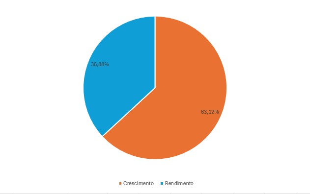 Captura de ecrã 2025-07-14 223042