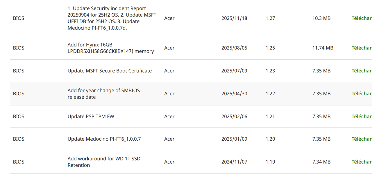 Capture d écran bios Acer pour aspire 3 15 2026 02 13 142213