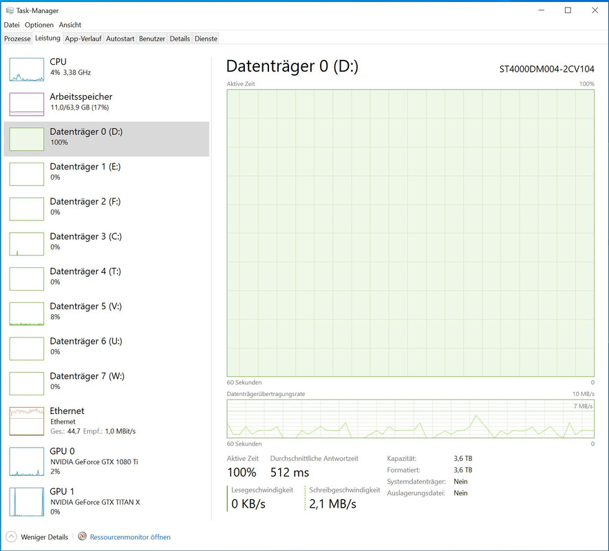Task Manager