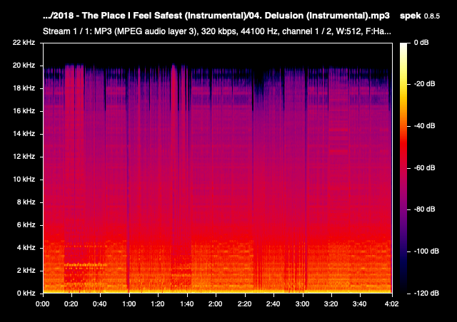 04 Delusion Instrumental mp3
