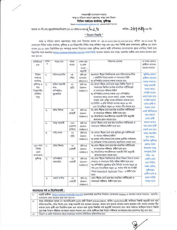 Civil-Surgeon-Office-Munshiganj-Job-Circular-2024-PDF-1