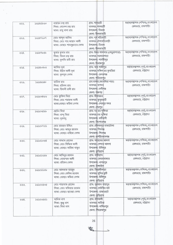 Bangladesh-Railway-Wayman-Job-Appointment-Letter-and-Joining-Notice-From-Panel-List-2024-PDF-26