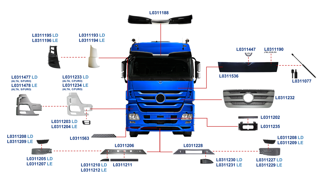 MERCEDES-BENZ -ACTROS CABINE ALTA 2008 A 2015-2646-OM501, OM447-G281-12-FRONTAL