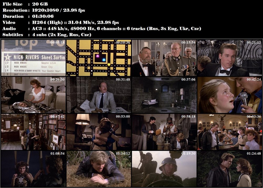 Přísně tajné! / Top Secret! (1984)