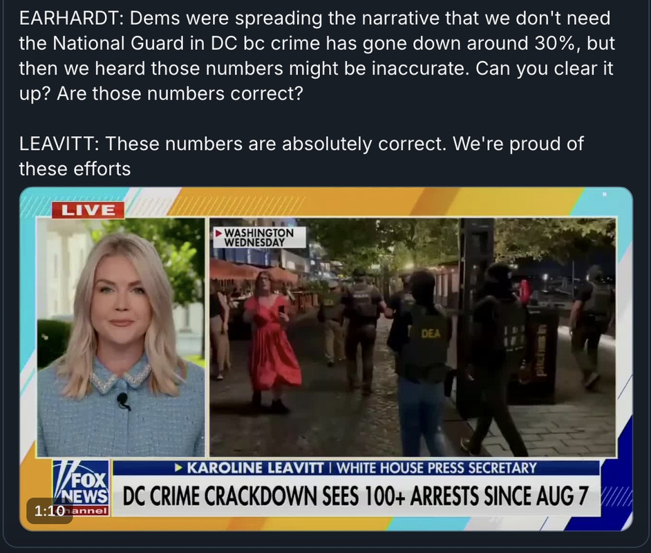 dcnumbers