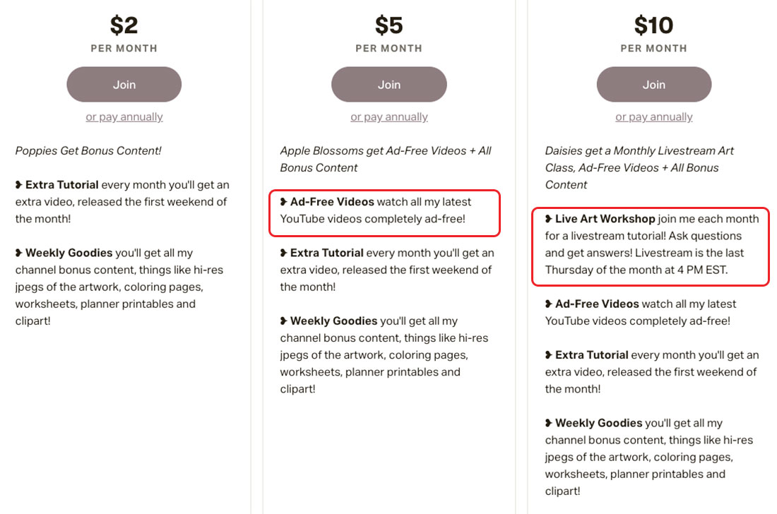 وصف فئات باتريون