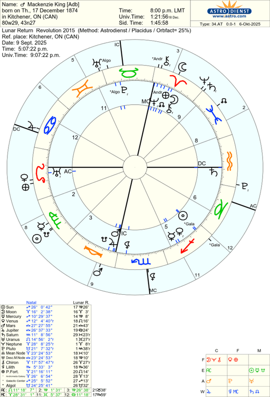 astro_34at_mackenzie_king_adb_2025107.75246.4140812