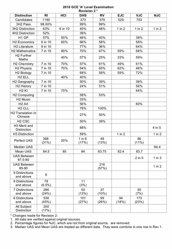 74BF2800-A88C-4945-B358-4F77C5EABAB2