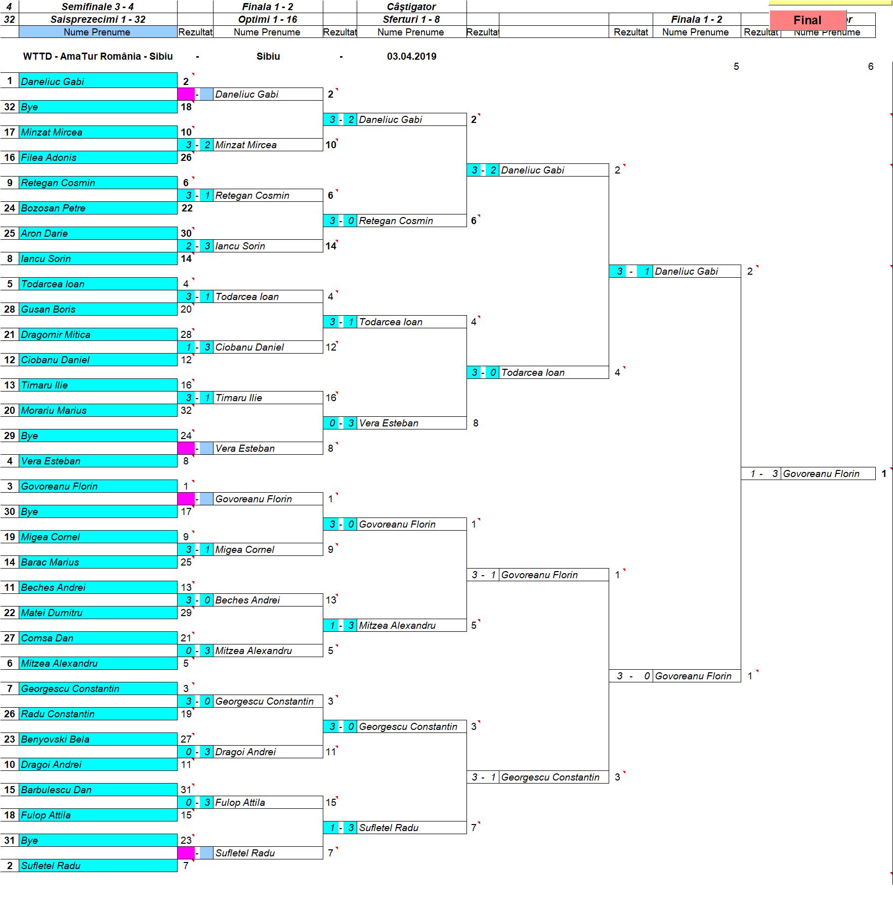 Eliminatorii-Calculator.jpg