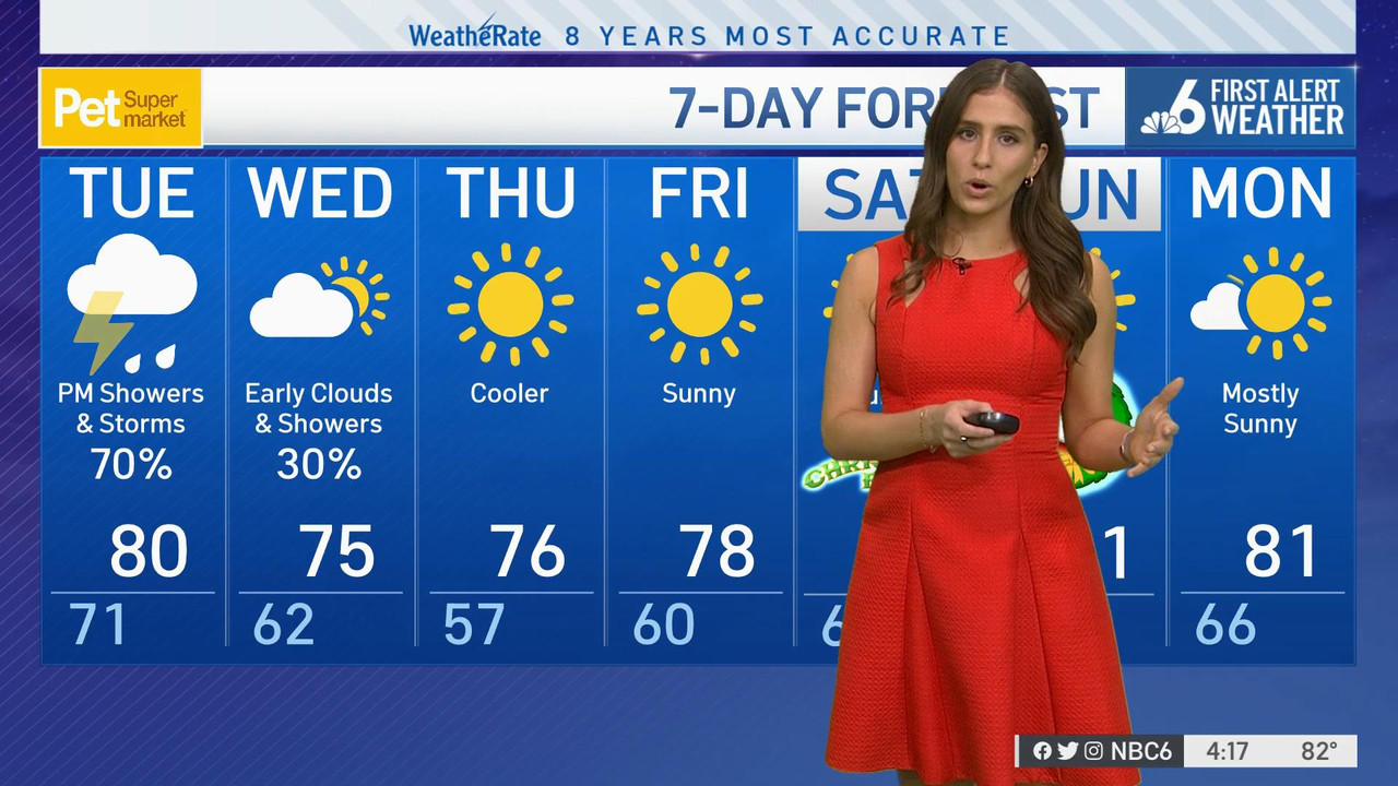12.20 - 21.00.00 - NBC 6 News at 4 00 p.m..ts_snapshot_09.35_[2021.12.20_23.26.47]