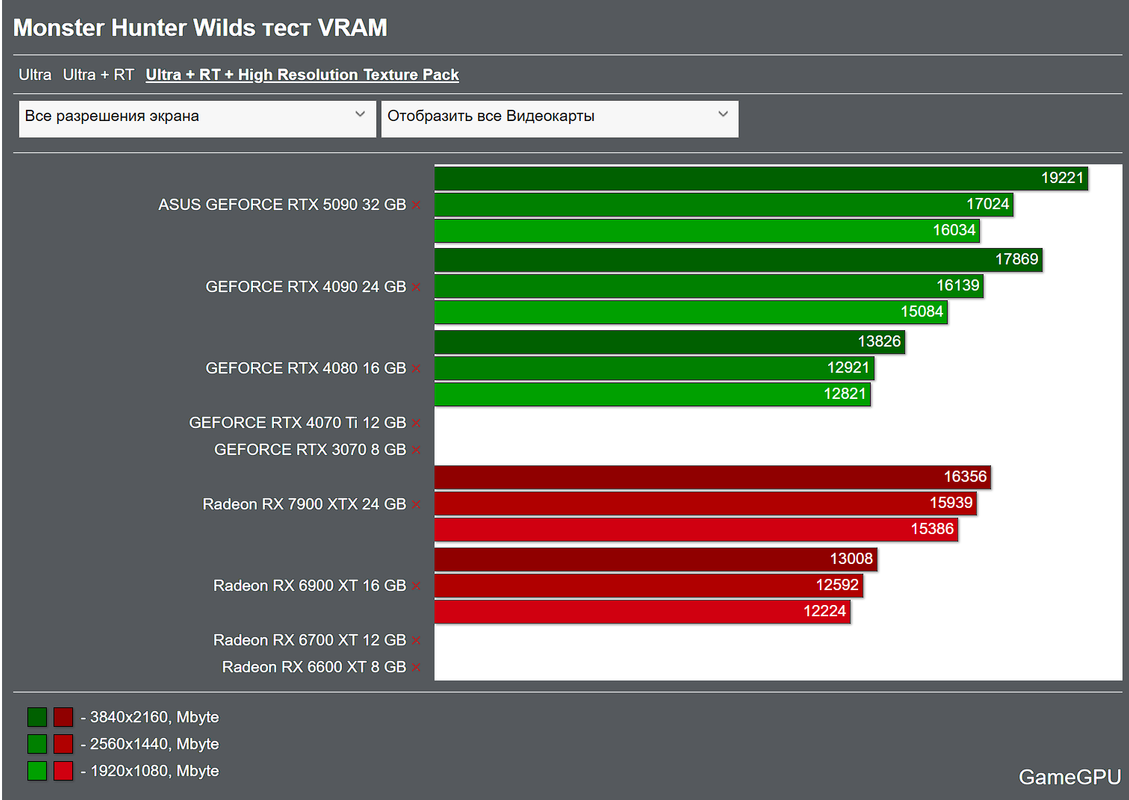 Снимок экрана 2025-03-02 082119