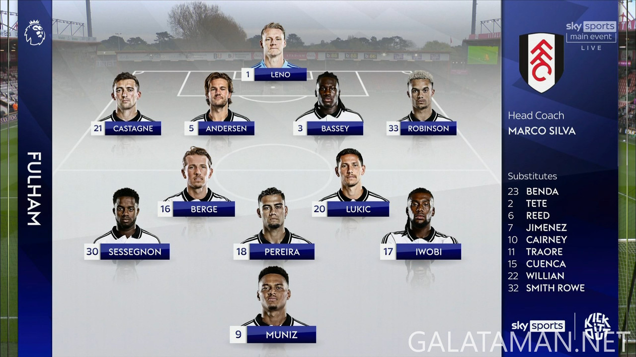 [Image: 20250414-BOU-FUL-EPL-0-1080-mkv-snapshot...18-976.jpg]