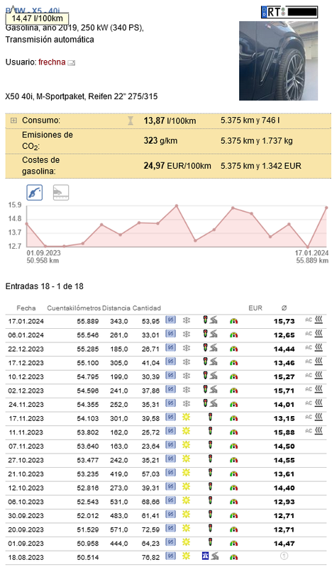 Screenshot-2024-01-24-at-14-49-10-Consumo-Gasolina-13-87-l-100km-BMW-X5-40i.png