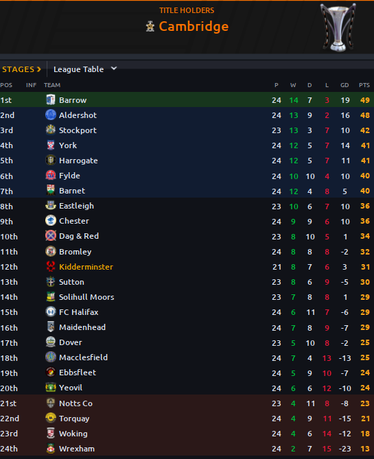 Table-3-2.png