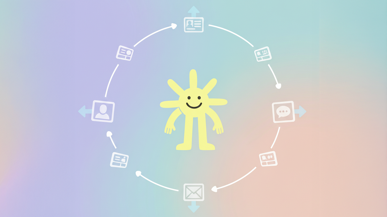 Illustration showing that daily content sustains visibility