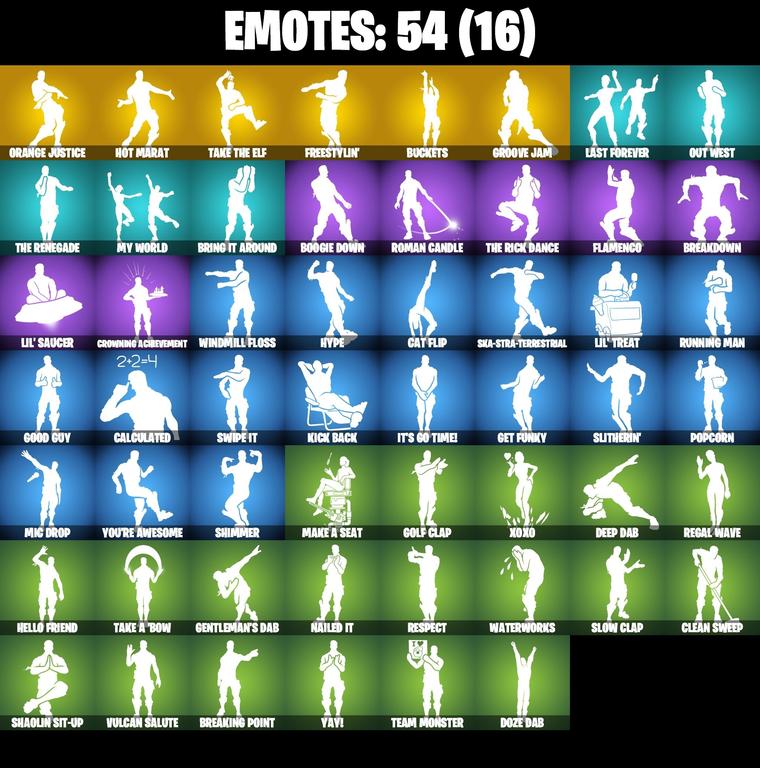 emotes comp