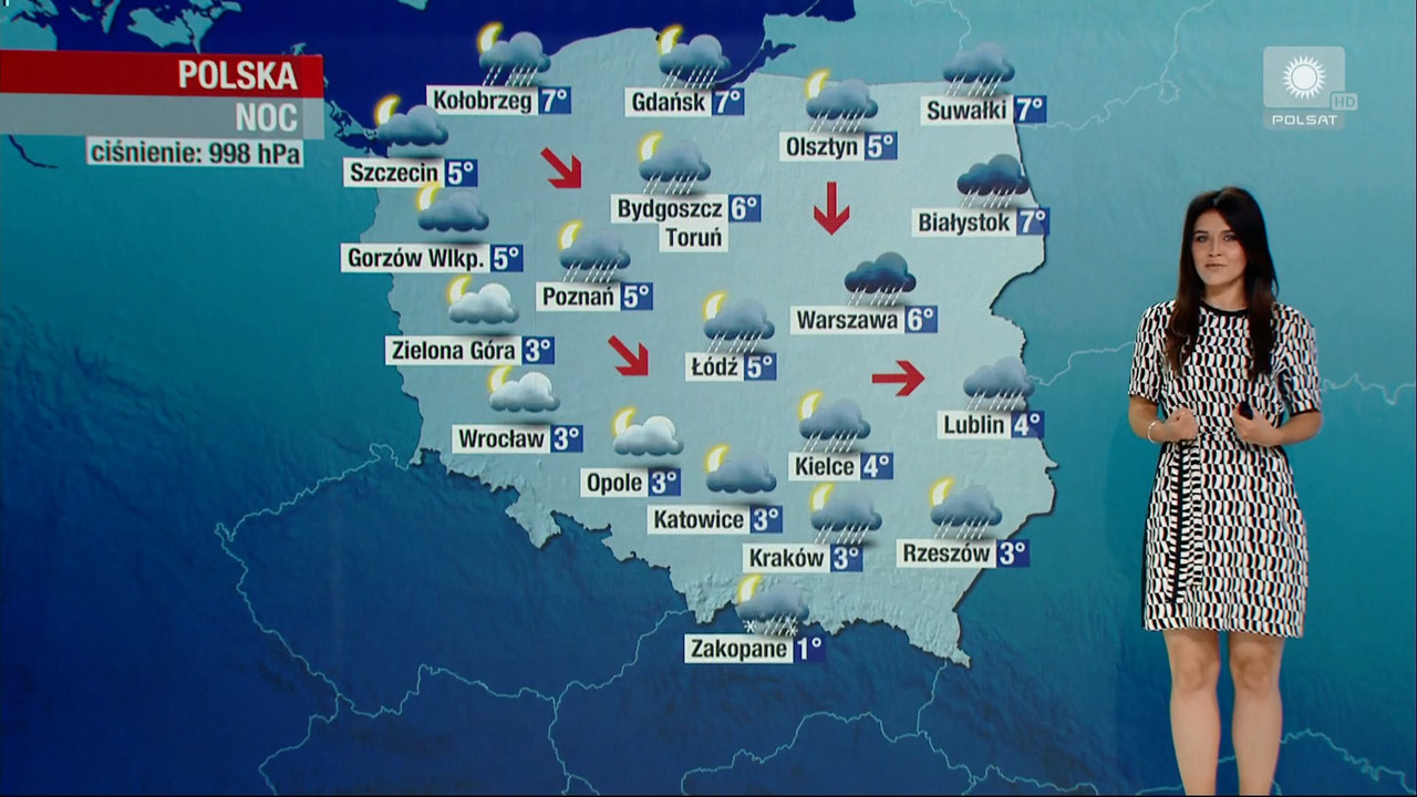 5 05 2020 daria wasiewska polsat 3