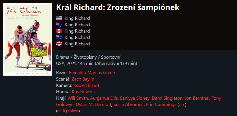 Re: Král Richard: Zrození šampiónek / King Richard (2021)