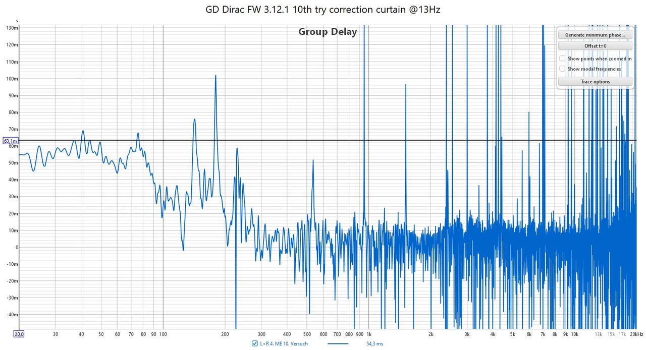 GD Dirac FW 3.12.1 10th try correction curtain @13Hz (4)