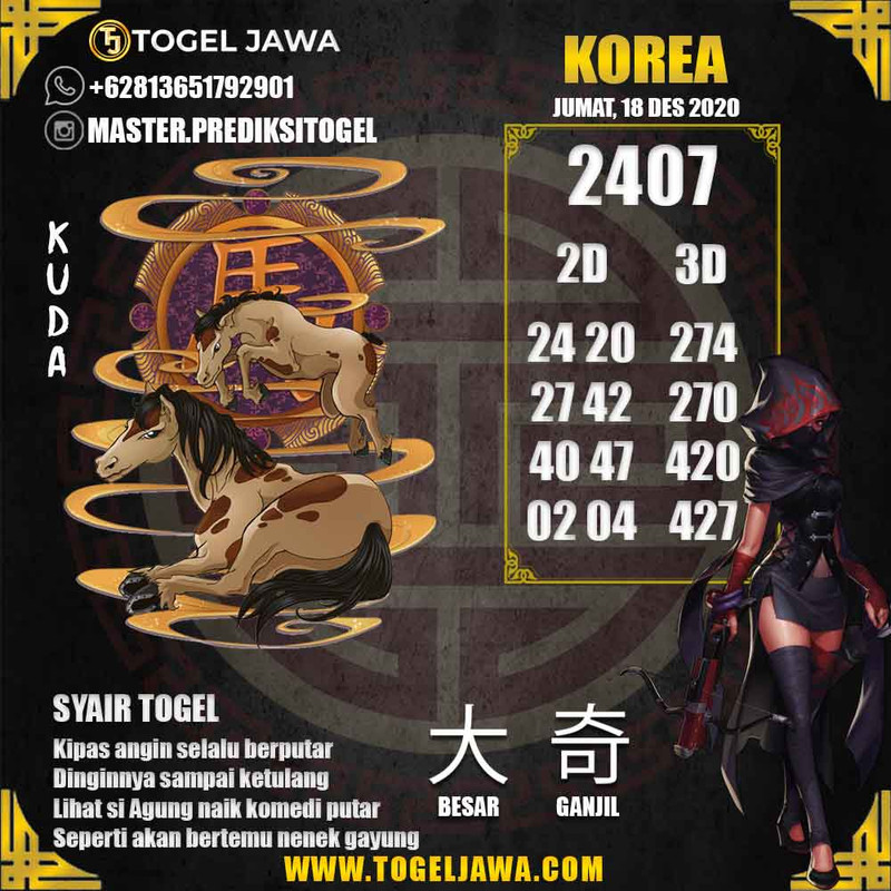 Prediksi Korea Tanggal 2020-12-18