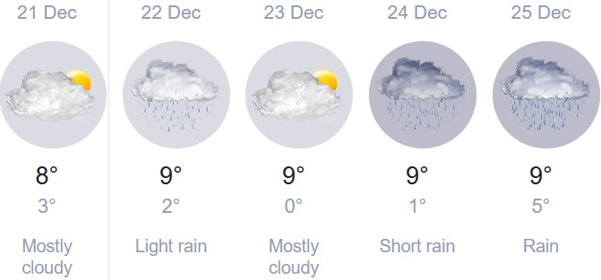 2025 12 21 krum weather