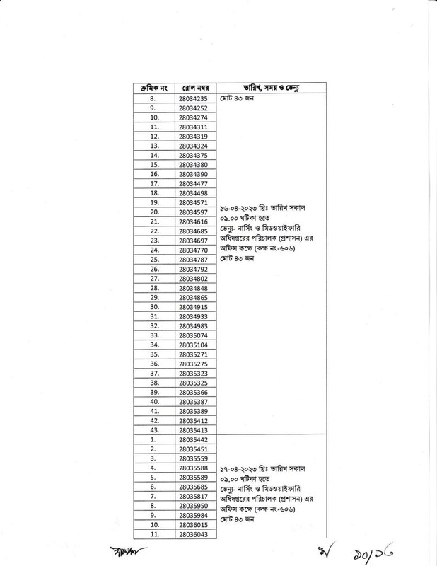 DGNM-Office-Sohayok-Viva-Date-2023-PDF-10