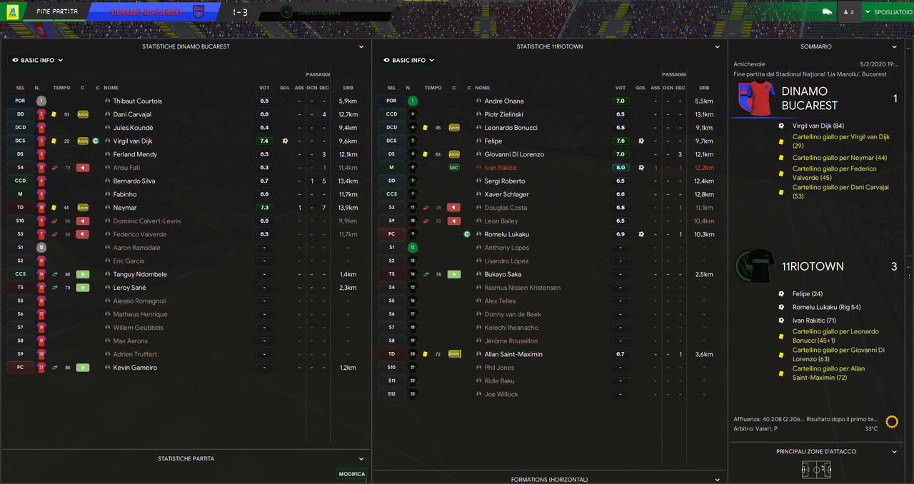Dinamo Bucarest - 11Riotown_ Riepilogo-13