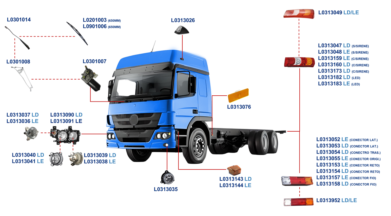 MERCEDES-BENZ -ATEGO 2014 A 2023-1419, 1719, 1726, 1729, 1730, 2426, 2429, 2430, 3026, 3030-OM924, OM926-G60-6, G85-6, G211-12, G131-9, G140-8, SERIE 3000, 9S1310TD-ILUMINAÇÃO E LIMPADOR PERFIL