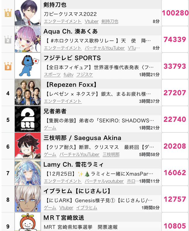 6B9D5CC6-9889-4A91-9E59-7CEDBBDF88A1