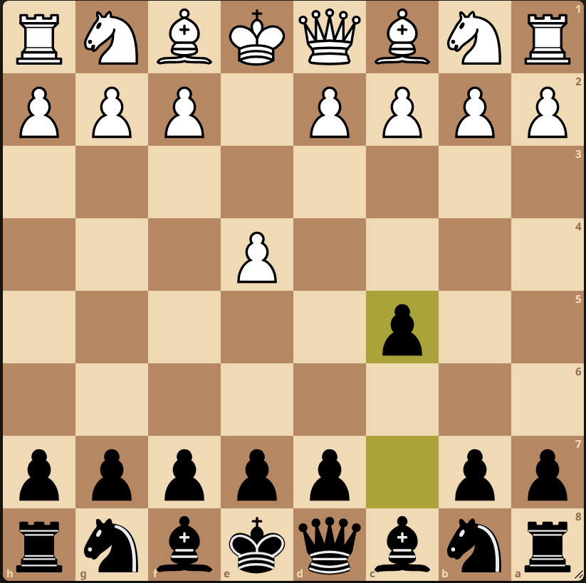 Sicilian Accelerated Dragon | Full Repertoire