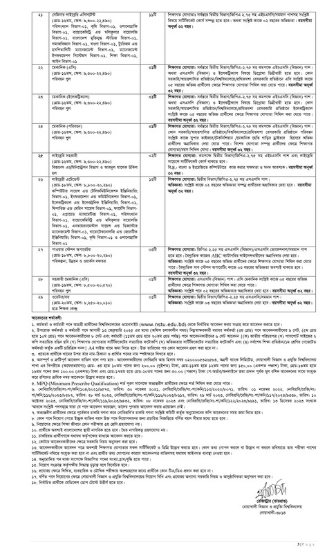 NSTU-Officer-and-Staff-Job-Circular-2025-PDF-3