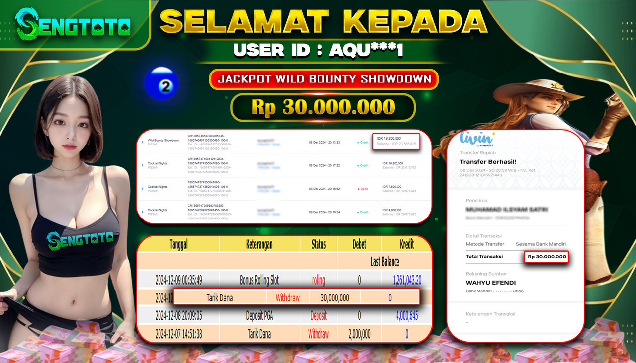 BUKTI PEMBAYARAN SLOT WILD BOUNTY SHOWDOWN