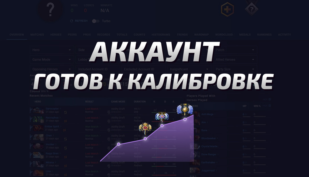Dota 2 Account  MMR