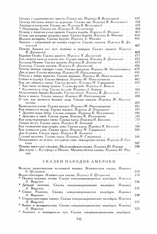 p0755