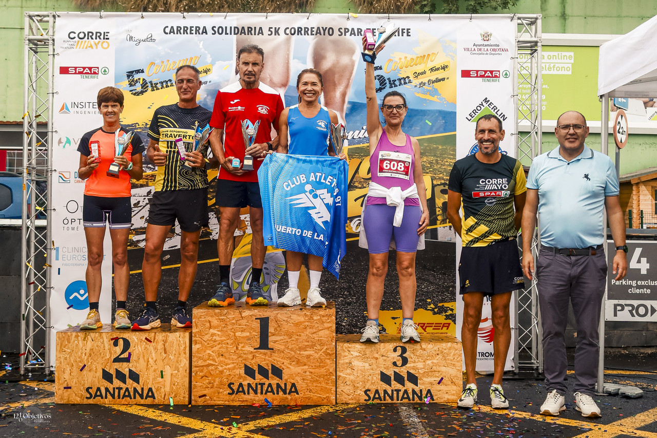 Canary-Run 121