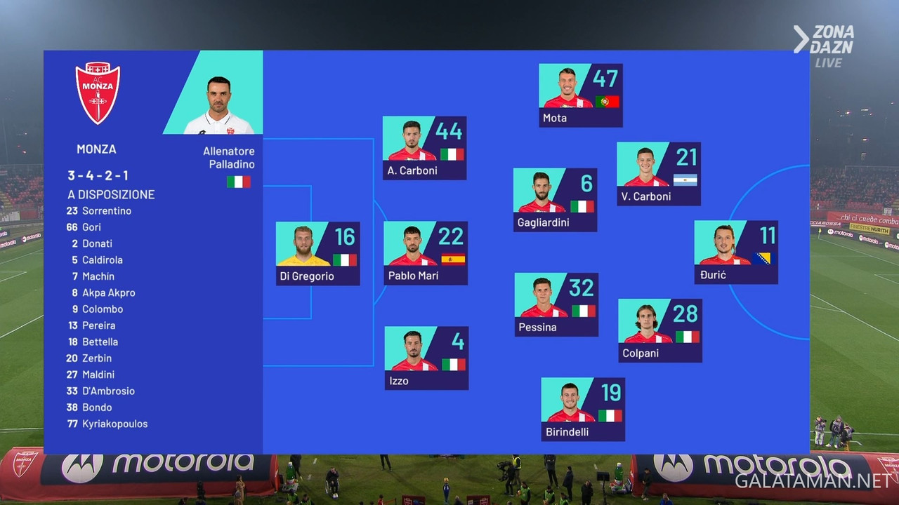 [Image: 02-18-20-30-00-VIP-IT-ZONA-DAZN-FHD-ts-s...56-773.jpg]