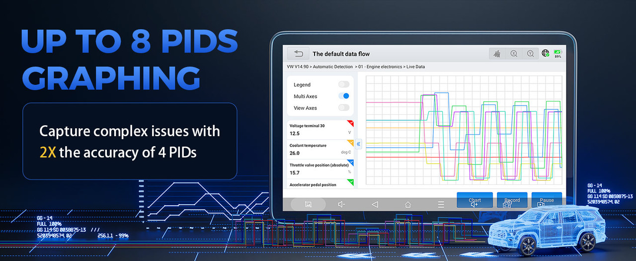 8 PIDs graph live data display on XTOOL diagnostic tablet